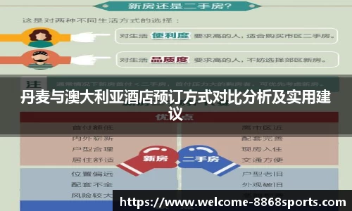 丹麦与澳大利亚酒店预订方式对比分析及实用建议